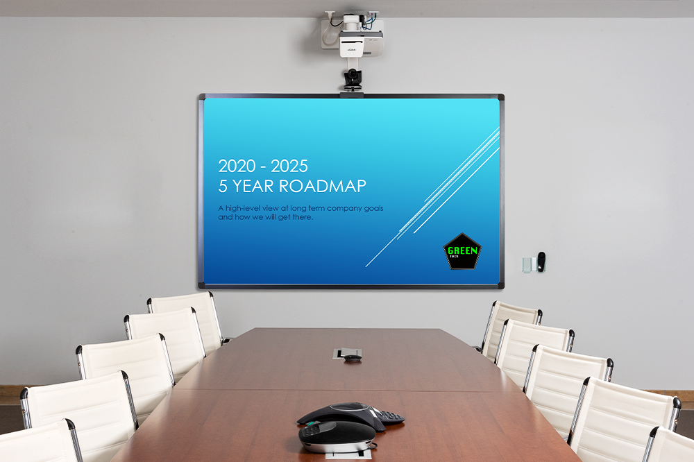 Displays2go Interactive Whiteboard