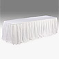 Banquet Linens to Fit Various Table Sizes Banquet Linens