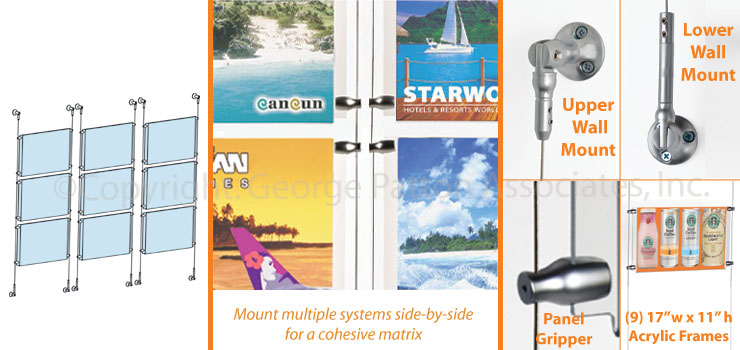 Sign Systems Ideal for Businesses sign systems