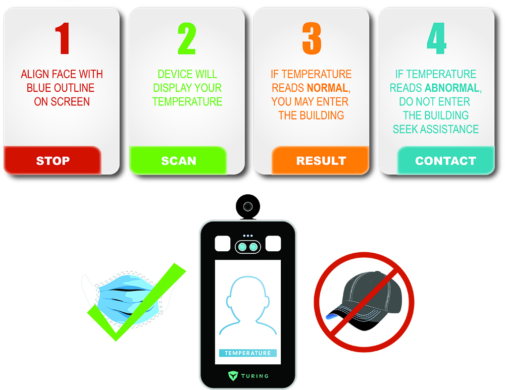 Four Simple Steps for a Healthy Workplace Turing Thermal Body Scanner