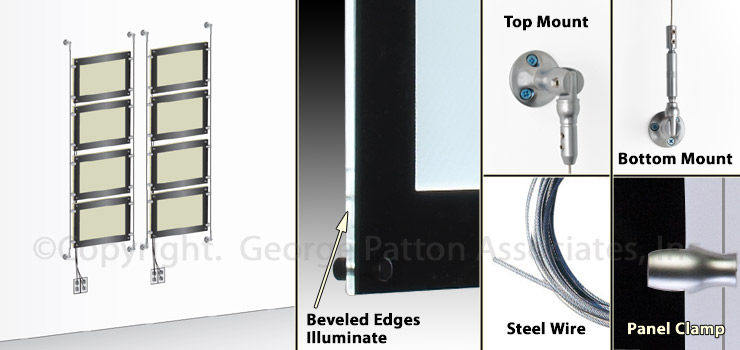 Back-Lit Signs Have Bright LED Illumination Back-Lit Signs