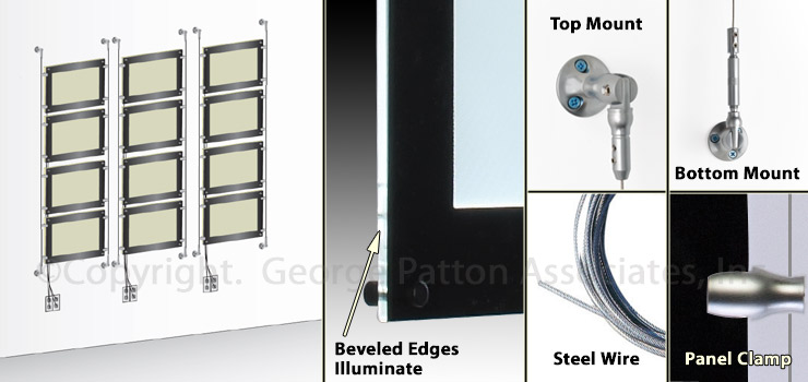 LED Illuminated Signs for Menus and Small Posters LED Illuminated Signs