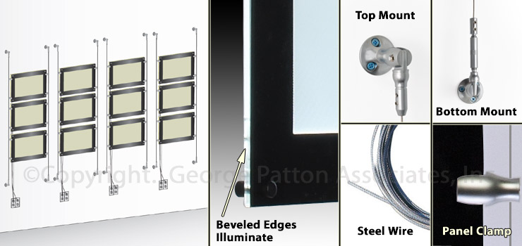 LED Illuminated Signs for Menus and Small Posters LED Illuminated Signs