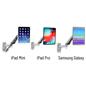 Articulating arm tablet mount with universal screen mount