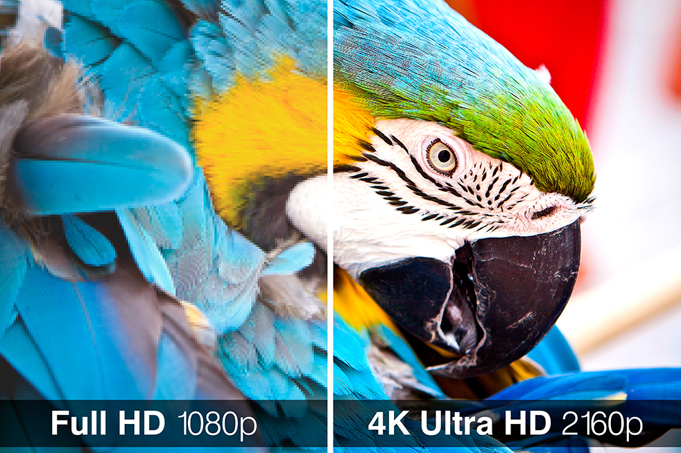 What is 4K? | 4K vs 1080p