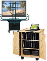 organize wires and cables with an Media cart