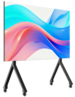 Direct View LED Video Wall with 1.2mm pixel pitch
