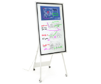 Interactive whiteboards for multimedia presentations