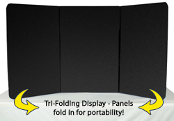 Folding Display Boards