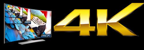 What is 4k Anyway?