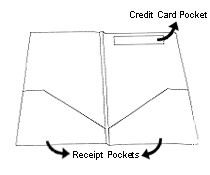 Restaurant Check & Bill Presenter w Cash & Credit Card Pocket