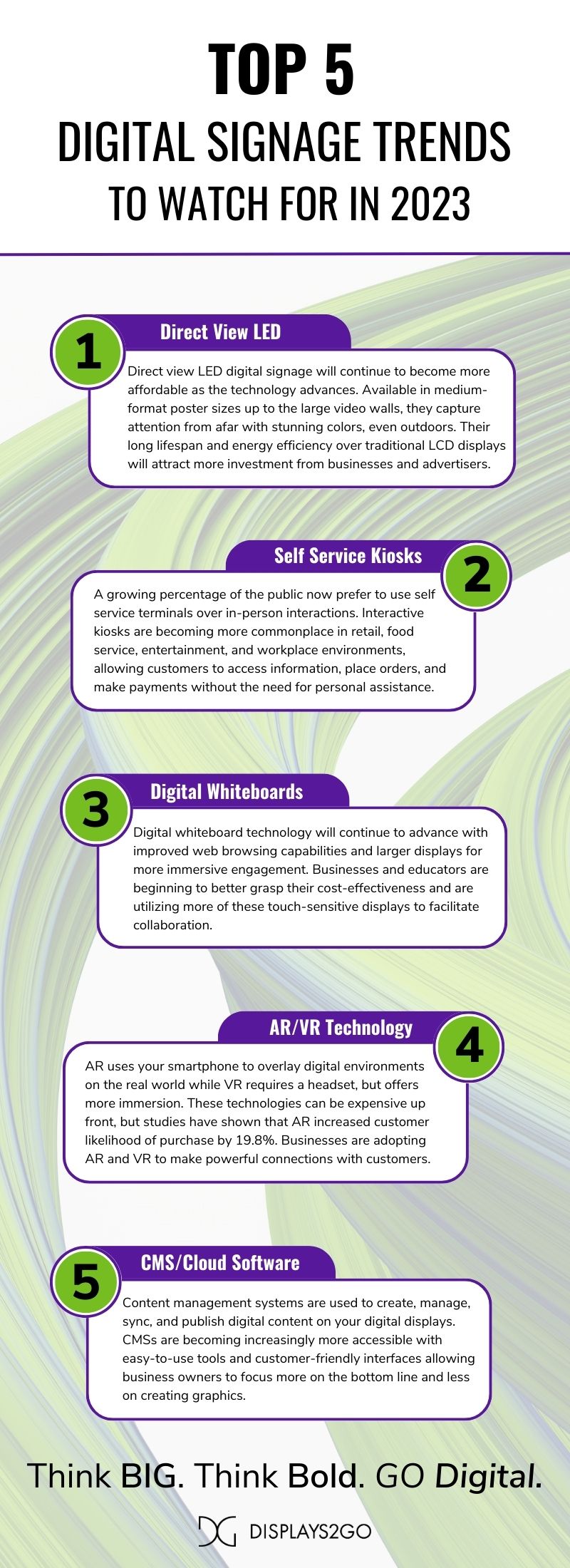 Digital signage trends for 2023 infographic