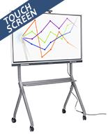 Digital whiteboard with 65" display