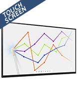Touch screen whiteboard with video conferencing support