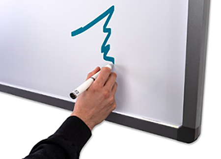 Digital Interactive Whiteboard and Pen