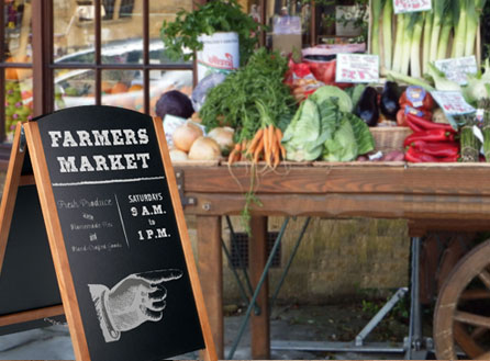 Farmers Market Signage