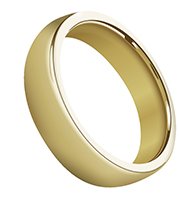 Gold Filled Wedding Ring vs Gold Coated