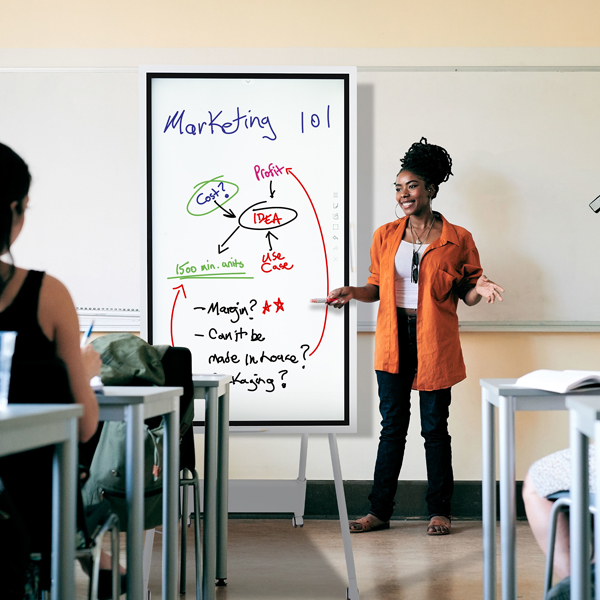 Interactive whiteboards for presentations