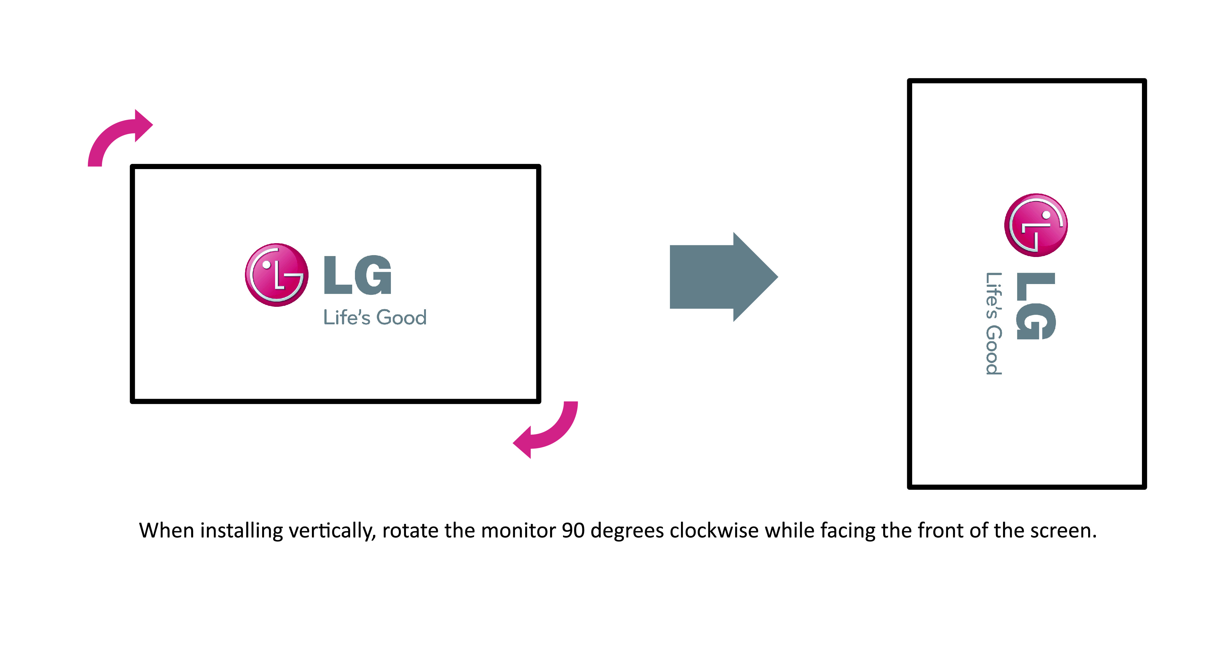 98 Commercial Display Monitor Lg Large Format Design Displays2go