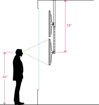 Minimum Height Of Tv From Floor | Viewfloor.co