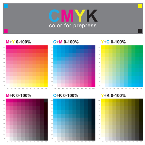 CMYK Color Mode