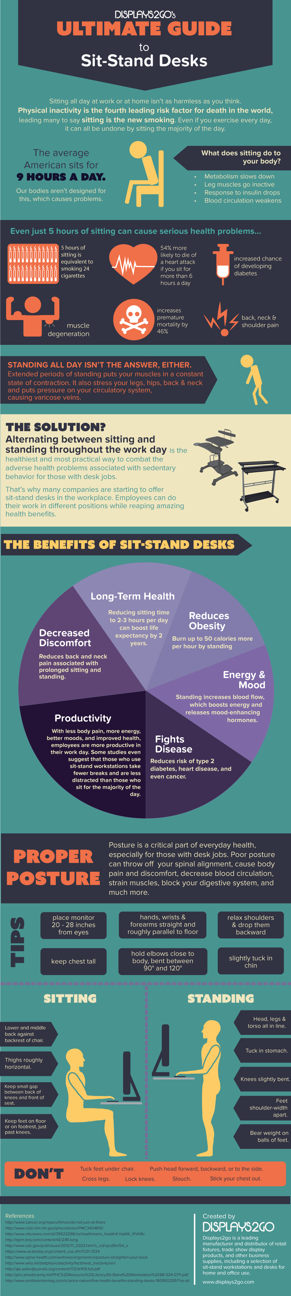 How to Live Longer  A Guide to Sit-Stand Desks