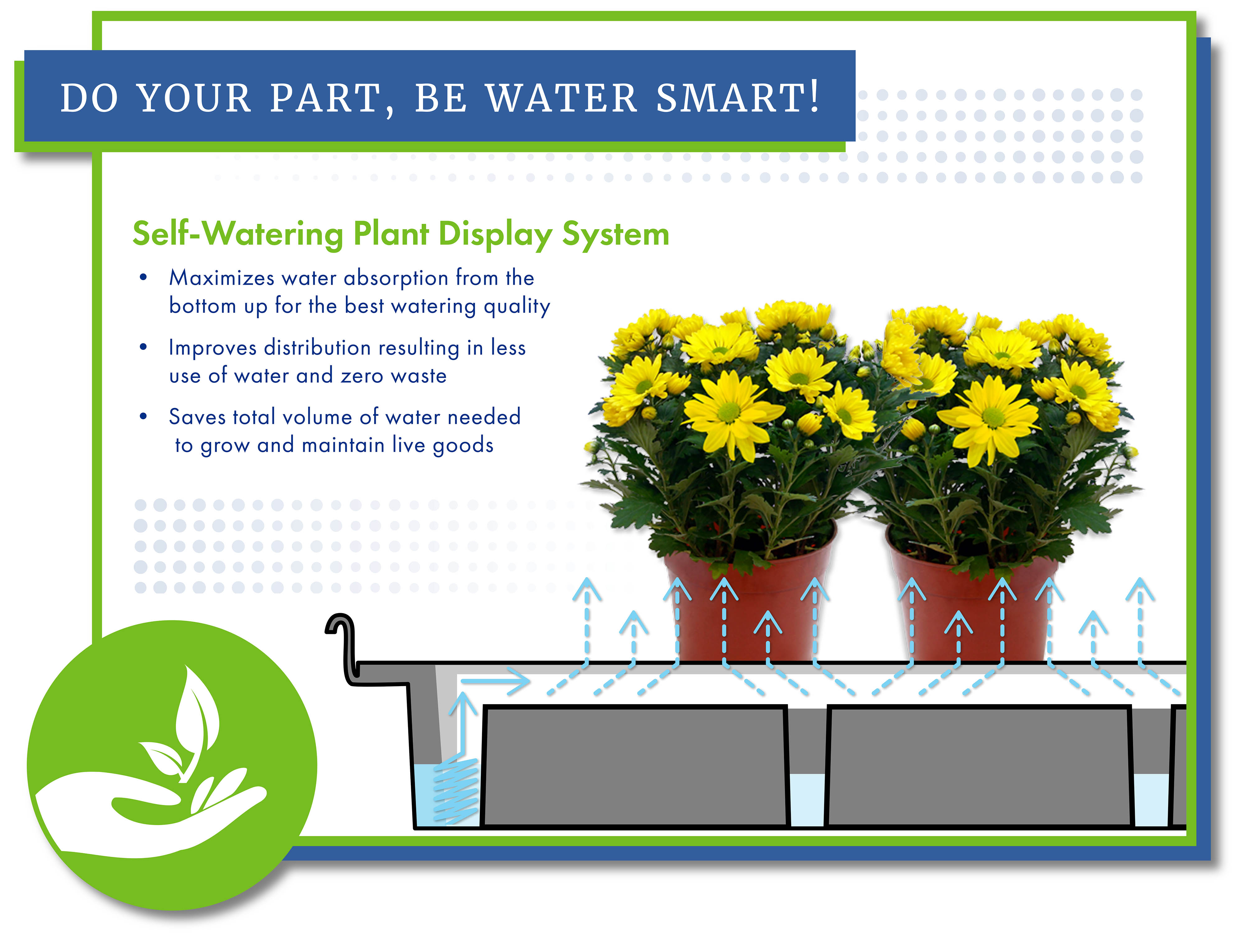 36"w Garden Center Shelving Display, WaterBed™ Trays, Plant Hanger, 3-Tiers - Black - Image 5