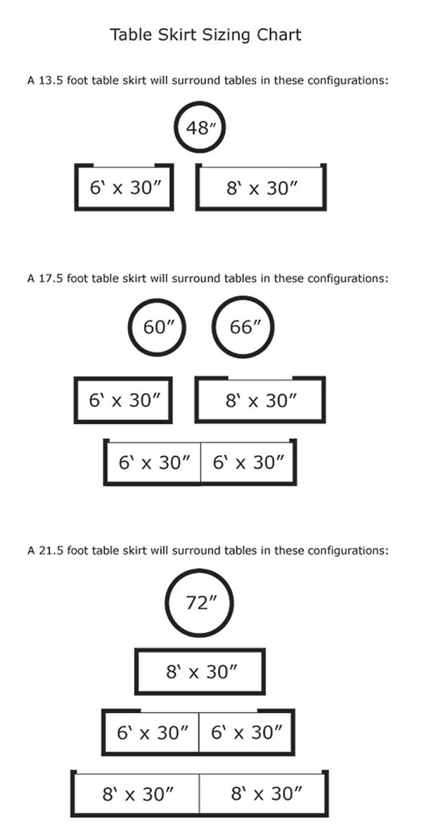 Table Skirt Size Chart