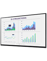 85" Samsung interactive whiteboard displaying graphs
