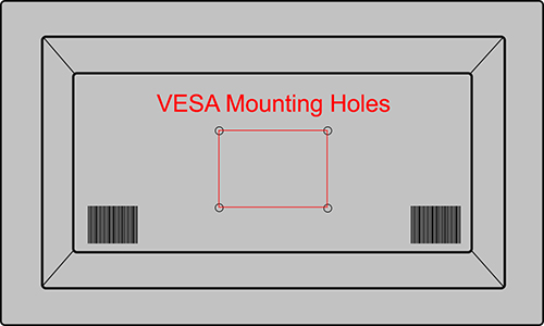 VESA Mount Guide: What Is the VESA Standard