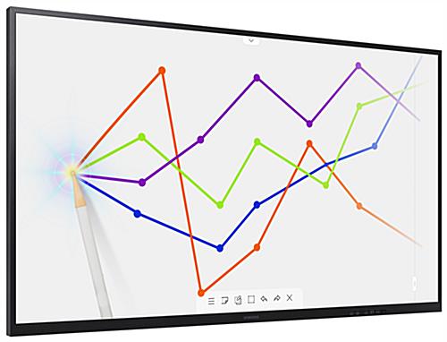Samsung interactive digital flipchart with graph on it