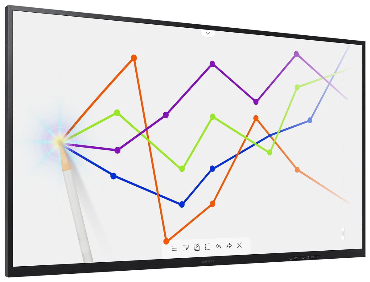 Samsung interactive digital flipchart with graph on it