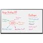Samsung interactive touch screen whiteboard with notes on it