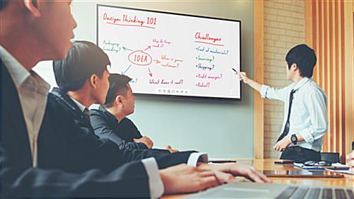 Touch screen whiteboard with interactive digital flipchart display