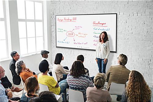 Touch screen whiteboard with collaboration in mind