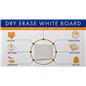 Dry erase lapboard class pack with many great benefits