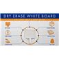 Dry erase answer paddle kit with many great benefits