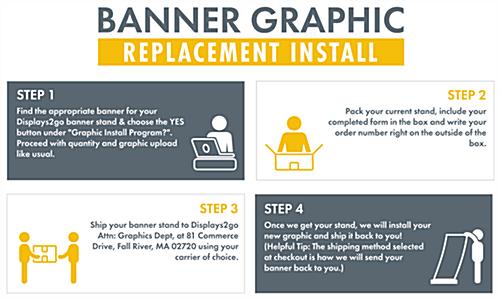 Tall banner stand with replacement graphics