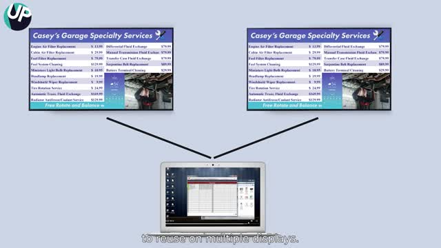DisplayIt!Xpress Content Management Software for Digital Signage